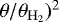 $\theta/\theta_{\mathrm{H_2}})^2$