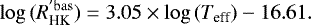 \begin{equation*}\log \,(R_{\textrm{HK}}^{&#x0027; \rm bas}) = 3.05 \times \log\,(T_{\textrm{eff}}) -16.61.\end{equation*}
