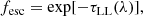 $$ \begin{aligned} f_{\rm esc} = \exp [-\tau _{\rm LL}(\lambda )] , \end{aligned} $$