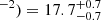 $ ^{-2}) = 17.7^{+0.7}_{-0.7} $