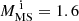 $ M_{\mathrm{MS}}^{\mathrm{\;i}}=1.6 $