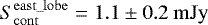 $S^{\rm{east\_lobe}}_{\rm{cont}} = 1.1 \pm 0.2 \ \rm{mJy}$