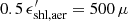 $ 0.5\,\epsilon_{\rm shl,aer}^\prime=500\,\mu $