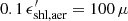 $ 0.1\,\epsilon_{\rm shl,aer}^\prime=100\,\mu $