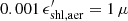 $ 0.001\,\epsilon_{\rm shl,aer}^\prime=1\,\mu $