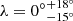 $ {\lambda=0^{\circ}}^{+18^{\circ}}_{-15^{\circ}} $