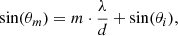 $$ \begin{aligned} \sin (\theta _{m}) = m\cdot \frac{\lambda }{d} + \sin (\theta _i), \end{aligned} $$