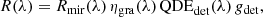 $$ \begin{aligned} R(\lambda ) = R_{\rm mir}(\lambda )\,\eta _{\rm gra}(\lambda )\,\mathrm{QDE}_{\rm det}(\lambda )\,g_{\rm det}, \end{aligned} $$