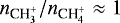 $n_{\textrm{CH}_3^&#x002B;}/n_{\textrm{CH}_4^&#x002B;}\approx1$