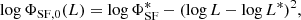 $$ \begin{aligned} \log \Phi _{\mathrm{SF},0}({L}) = \log \Phi _{\mathrm{SF}}^{*}-(\log {L}-\log {L}^*)^2, \end{aligned} $$