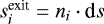 $s_i^{\textrm{exit}} = n_i\cdot {\textrm{d}}s$