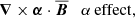 $$ \begin{aligned}&\boldsymbol{\nabla }\times \boldsymbol{\alpha }\cdot \boldsymbol{\overline{B}}\quad \alpha \, \mathrm{effect}, \end{aligned} $$