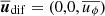 $ \boldsymbol{\overline{u}}_{\mathrm{dif}}=(0,0,\overline{u_\phi}) $