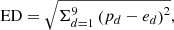 $$ \begin{aligned} \mathrm{ED} = \sqrt{\Sigma _{d=1}^{9} \left(p_d - e_d\right)^2}, \end{aligned} $$