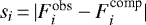 $s_i\,{=}\, |F^{\textrm{obs}}_i - F^{\textrm{comp}}_i|$