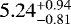 $5.24^{&#x002B;0.94}_{-0.81}$