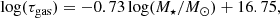 $$ \begin{aligned} \log (\tau _\mathrm{gas} ) = -0.73\log ( M_{\star }/ M_{\odot })+16.75, \end{aligned} $$