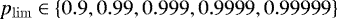 $p_{\mathrm{lim}} \in \left\lbrace 0.9, 0.99, 0.999, 0.9999, 0.99999 \right\rbrace$
