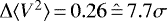 $\Delta\langle{V^2}\rangle\,{=}\,0.26 \hat{\,{=}\,} 7.7\sigma$