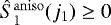 $\hat{S}_1^{\mathrm{aniso}}(j_1) \geq 0$