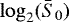 $\log_2(\bar{S}_0)$
