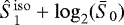 $\hat{S}_1^{\mathrm{iso}} &#x002B; \log_2(\bar{S}_0)$