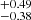 $ ^{+0.49}_{-0.38} $