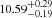 $ ^{10.59^{+0.29}_{-0.19}} $