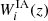 $ W_i^{\rm IA}(z) $