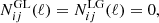 $$ \begin{aligned} N^\mathrm{GL}_{ij}(\ell )&= N^\mathrm{LG}_{ij}(\ell ) =0, \end{aligned} $$