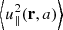$ \left\langle u_{\parallel}^{2}(\mathbf{r},a)\right\rangle $