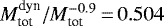 $M_{\textrm{tot}}^{\textrm{dyn}} / M_{\textrm{tot}}^{ -0.9}\,{=}\,0.504$