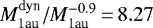 $M_{\textrm{1au}}^{\textrm{dyn}} / M_{\textrm{1au}}^{ -0.9}\,{=}\,8.27$