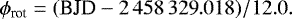 \begin{equation*} \phi_{\textrm{rot}} =(\textrm{BJD}-{2\,458\,329}.018)/12.0. \end{equation*}
