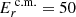 $ E_{r}^{\text{ c.m.}} = 50 $