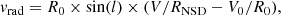 $$ \begin{aligned} v_{\rm rad} = R_{0}\times \sin (l) \times (V/R_{\rm NSD} - V_{0}/R_{0}), \end{aligned} $$
