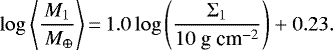 \begin{eqnarray*} \log{\left\langle \frac{M_1}{\,M_{\oplus}} \right\rangle } \,{=}\,1.0\log{\left(\frac{\Sigma_1}{10~\mbox{g~cm}^{-2} } \right)}+0.23. \end{eqnarray*}