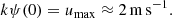 $$ \begin{aligned} k \psi (0) = u_{\rm max} \approx 2\, \mathrm {m\,s}^{-1}. \end{aligned} $$