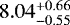$8.04^{&#x002B;0.66}_{-0.55}$