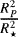 $\frac{R_P^2}{R_{\star}^2}$