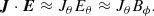 $$ \begin{aligned} \boldsymbol{J}\cdot \boldsymbol{E}\approx J_{\theta }E_{\theta }\approx J_{\theta }B_{\phi }. \end{aligned} $$