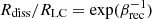 $ R_{\mathrm{diss}}/R_{\mathrm{LC}}=\exp(\beta^{-1}_{\mathrm{rec}}) $