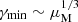 $ \gamma_{\mathrm{min}}\sim \mu^{1/3}_{\mathrm{M}} $