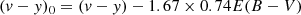 $$ \begin{aligned} ({ v}-{ y})_0 = ({ v}-{ y}) - 1.67\times 0.74E(B-V) \end{aligned} $$