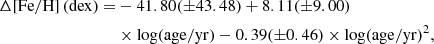 $$ \begin{aligned} \Delta \mathrm{[Fe/H]\,(dex)} =&-41.80({\pm }43.48) + 8.11({\pm }9.00)\\&\times \log (\mathrm{age/yr}) - 0.39({\pm }0.46)\times \log (\mathrm{age/yr})^2, \end{aligned} $$