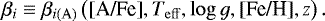 \begin{equation*}{\beta_{i}} \equiv {\beta_{i\left(\mathrm{A}\right)}} \left({[\textrm{A/Fe}]},{T_{\mathrm{eff}}},{\log{g}},{{[\textrm{Fe/H}]}},z\right). \end{equation*}