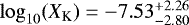 $\log_{10}(X_{\textrm{K}})=-7.53 ^{+ 2.26 }_{- 2.80 }$