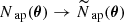 $ N_{{{\text{ ap}}}}(\boldsymbol{\theta}) \rightarrow \widetilde{N}_{{{\text{ ap}}}}(\boldsymbol{\theta}) $