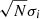 $ \sqrt{N}\sigma_i $