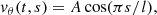 $$ \begin{aligned} v_\theta (t,s) = A \cos (\pi s/l), \end{aligned} $$